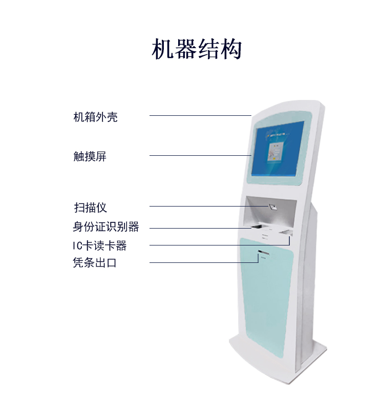 醫(yī)院排隊(duì)叫號(hào)機(jī)詳情圖2